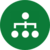 Fonctionnement d'une association